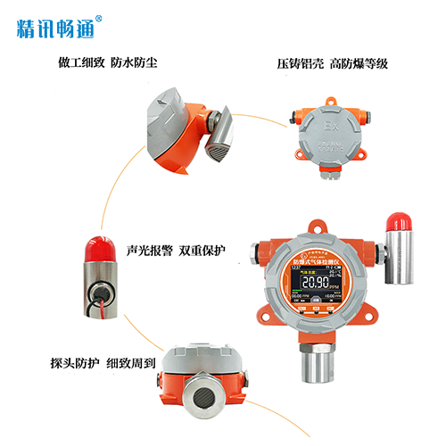 圖片關鍵詞 大氣監(jiān)測