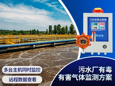 污水廠(chǎng)有毒有害氣體監(jiān)測(cè)
