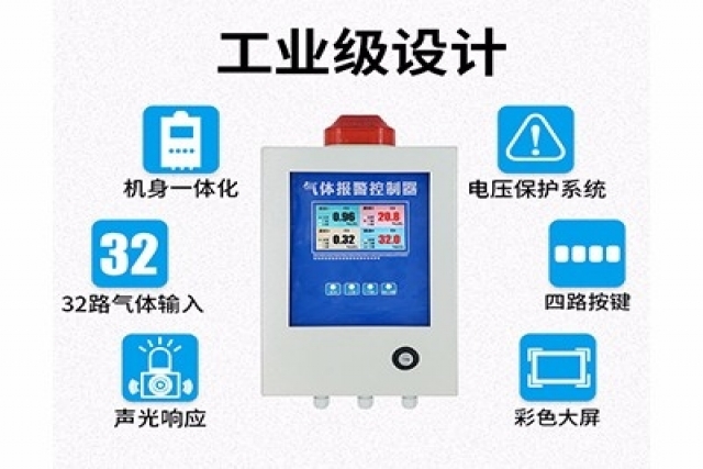 氣體泄漏怎么辦？二氧化碳?xì)怏w報(bào)警控制器告訴你