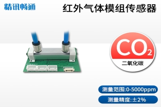 紅外氣體傳感器如何精準監(jiān)測工業(yè)排放