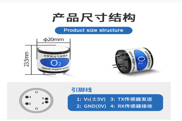 熒光氧傳感器：以光為尺，精準(zhǔn)度量氧氣世界